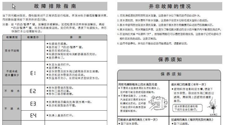 解析松下洗衣机E2故障原因（深入探究松下洗衣机E2故障背后的原因与解决方法）  第3张