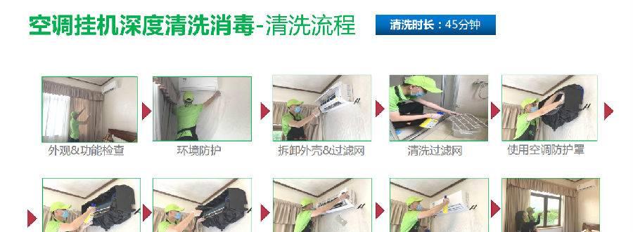 如何正确清洗油烟机按钮（五个简单步骤帮你轻松解决油烟机按钮的清洗难题）  第3张