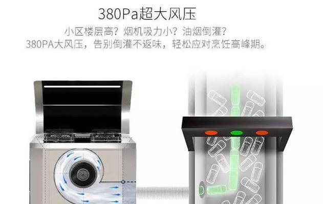 解决集成灶油盒没有油的问题（如何处理油盒空无一物的情况）  第1张