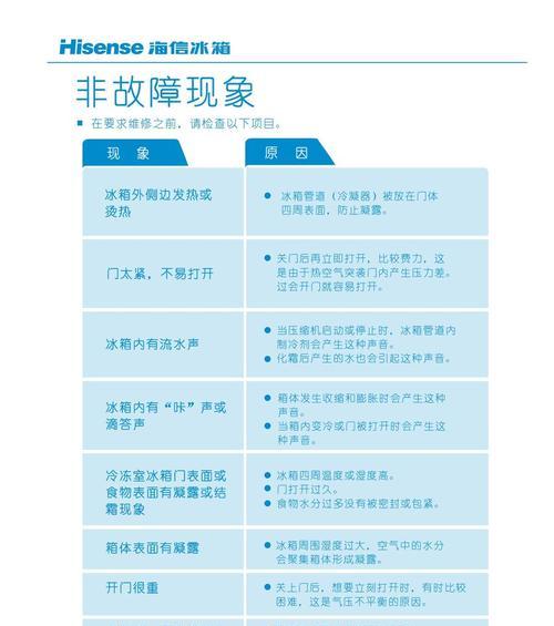 夏普冰箱E6故障处理方法（轻松解决夏普冰箱E6故障问题）  第3张