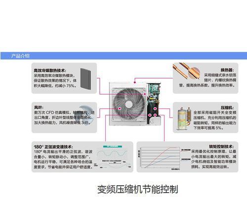 格力中央空调雅居接线方法（格力中央空调雅居接线示意图及步骤详解）  第2张