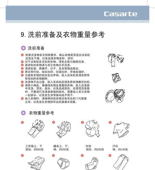 如何正确清洗SKG破壁机（掌握这些技巧让你的破壁机焕然一新）  第1张
