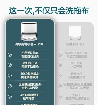 智能家居时代，艾德抽油烟机带给你自动清洗的便利（一键操作）  第2张