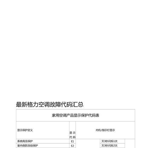 美的空调故障代码大全——保障您的舒适体验（掌握常见故障代码）  第1张
