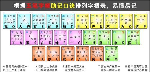 金章集成灶不吸烟的原因（拒绝烟雾污染）  第1张