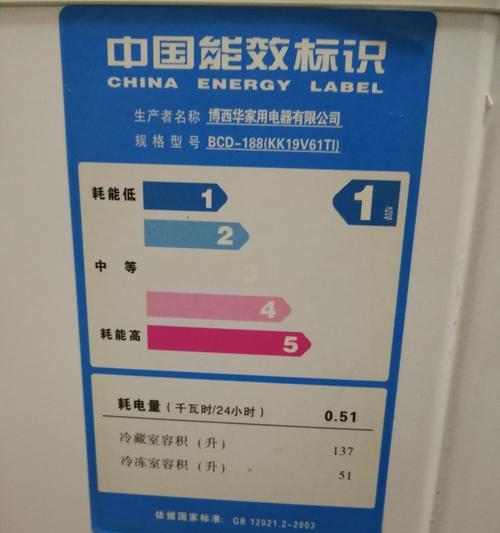冰箱卖家没有配件怎么解决（应对冰箱卖家不提供配件的情况）  第2张