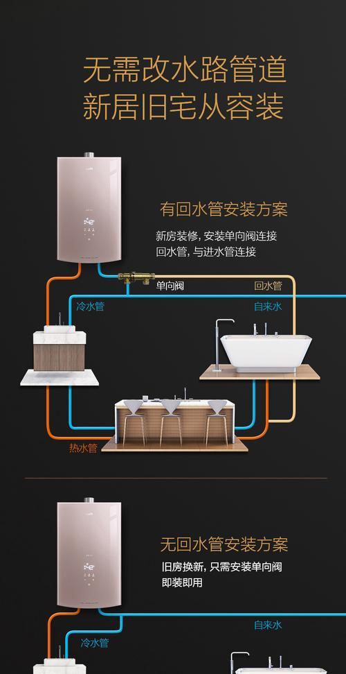 如何正确清洗英皇电器抽油烟机（简单易行的清洁方法）  第1张