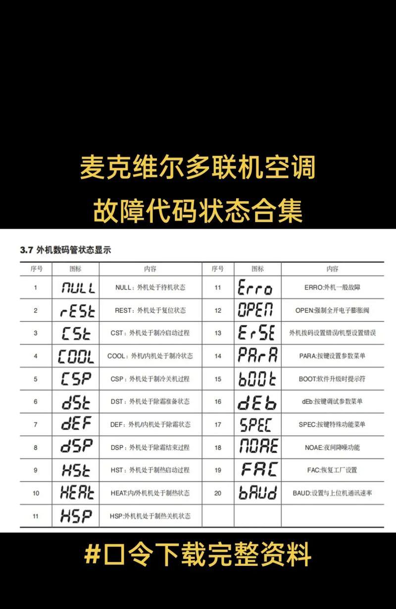 如何使用佳能打印机收传真（便捷收发传真的关键技巧）  第3张