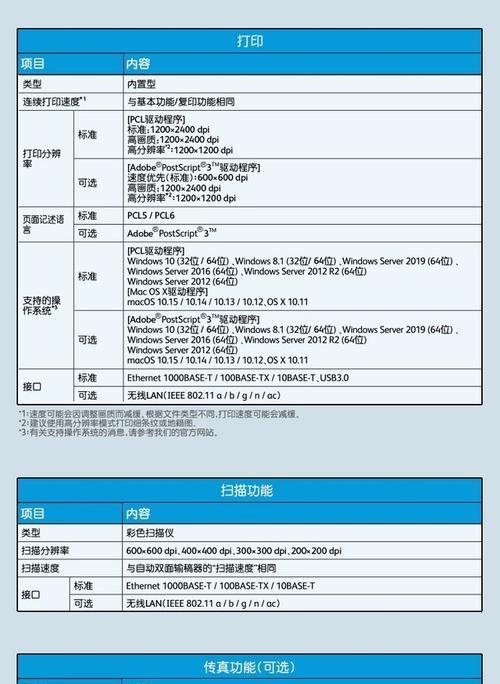 解析胶片打印机错误代码及故障排除方法（了解常见错误代码）  第2张