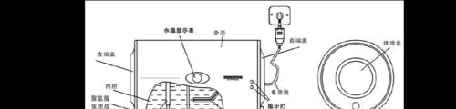 以电的热水器修理方法（自行维修电热水器故障）  第2张