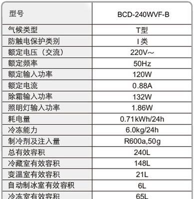 夏普冰箱频繁启动的原因及维修方法（解决夏普冰箱频繁启动问题的有效措施）  第3张