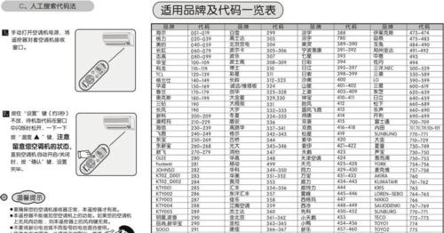中央空调维修方法大全（掌握这些技巧）  第1张