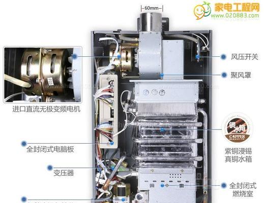 洛卡热水器点火失败解决方法（遇到热水器点火失败时应如何应对）  第3张