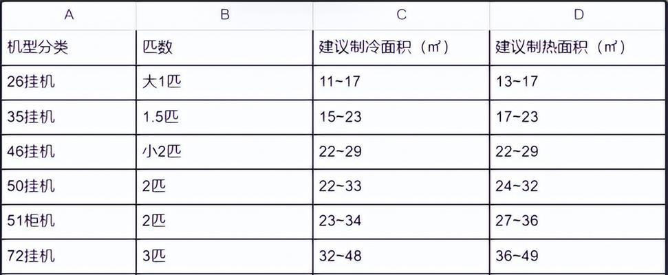001空调代码.txt是什么意思？常见问题及解决方法是什么？  第3张