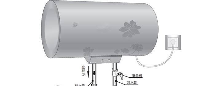 电热水器显示e2是什么问题？如何解决？  第1张