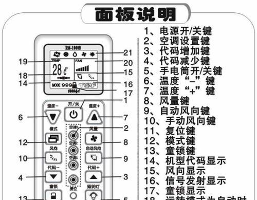 春兰空调开机显示f1是什么问题？如何快速解决？  第1张