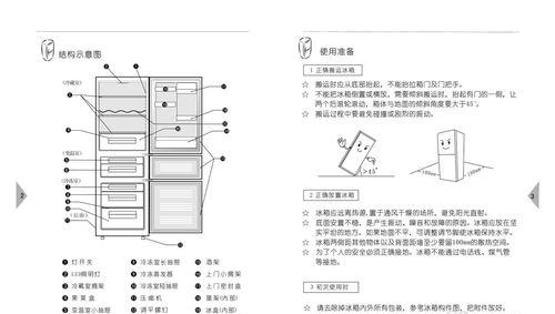 奥马冰箱温度调节方法是什么？调节不当会有哪些影响？  第2张
