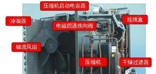 家庭中央空调主机接线方法是怎样的？常见问题有哪些？  第1张
