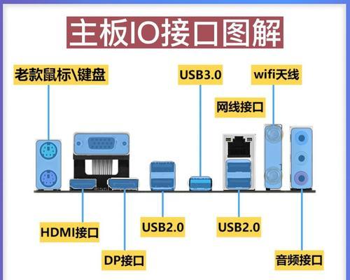 电脑主机自定义配置方法是什么？  第3张
