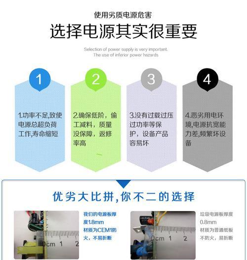 电源级别投影仪的含义是什么？如何选择合适的电源级别？  第1张