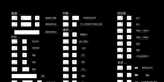 苹果笔记本如何更换壁纸？  第2张