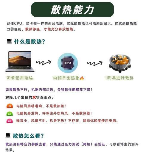 大学生选购笔记本电脑的建议是什么？如何选择？  第1张