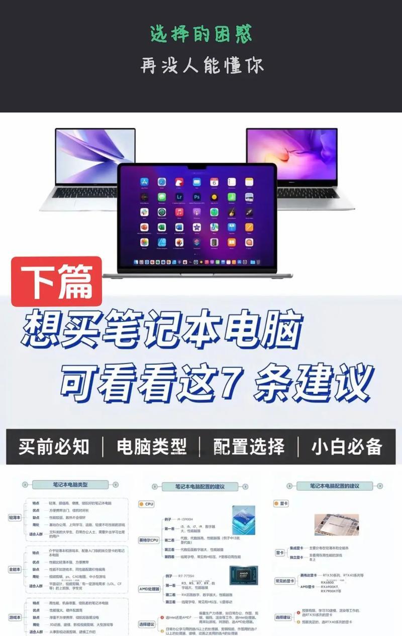 大学生选购笔记本电脑的建议是什么？如何选择？  第3张