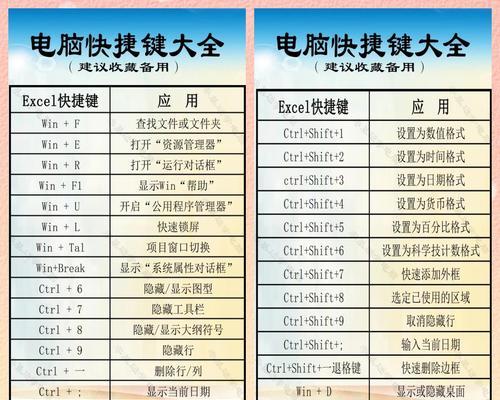 联想小新笔记本快速关机的快捷键是什么？  第1张