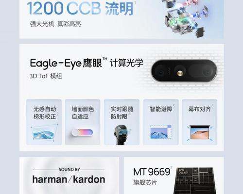 学校大屏幕投影仪关闭方法是什么？  第3张