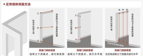 手机拍照如何测量墙面尺寸？  第1张