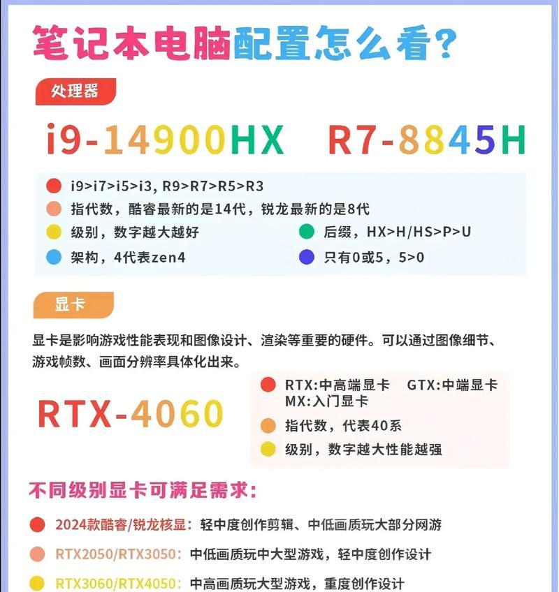 主播推荐的笔记本电脑品牌有哪些？  第2张