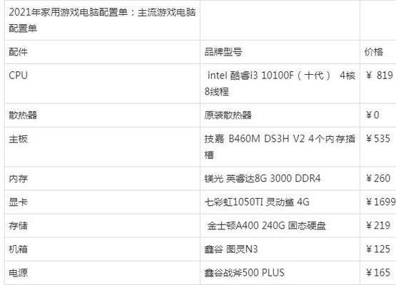 不玩3A游戏的电脑配置需求如何？  第1张