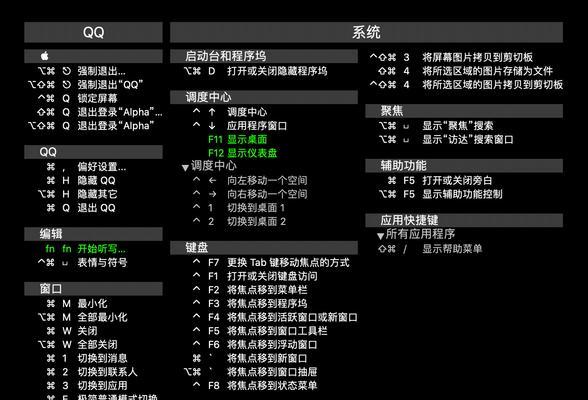苹果笔记本长截图操作步骤是什么？  第3张