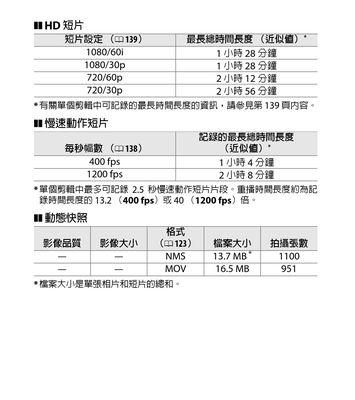 尼康d40相机如何连接手机拍照？  第1张