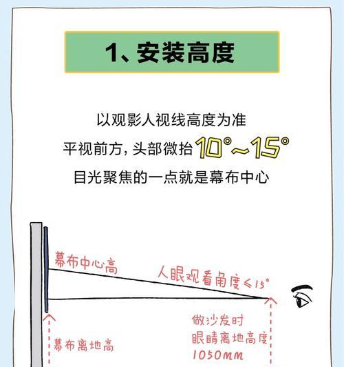 投影仪布幕怎么安装？  第1张