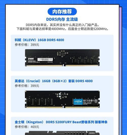 笔记本升级内存条该如何选择？有哪些注意事项？  第2张