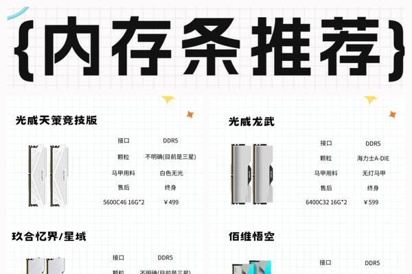 笔记本升级内存条该如何选择？有哪些注意事项？  第3张