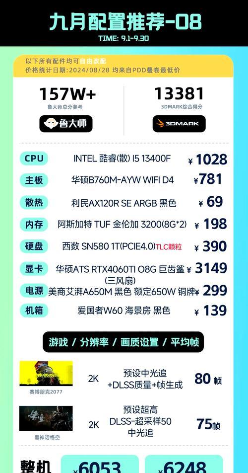 电脑配置问题如何解决？电脑配置方面出错怎么办？  第1张