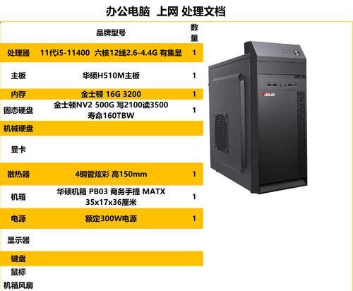 主机实体店购买电脑配置需要注意哪些问题？  第2张