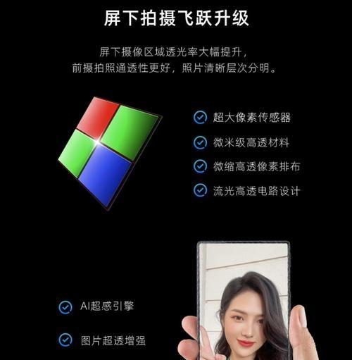 手机摄像头介绍如何撰写？应包含哪些要点？  第3张