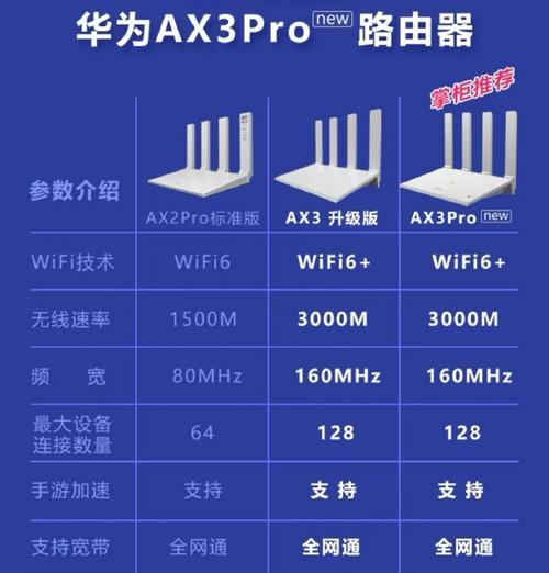 新装修不装路由器有哪些替代方案？  第3张