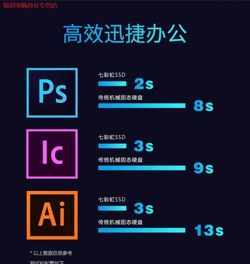 华为新款台式电脑硬盘拆卸步骤是什么？  第1张