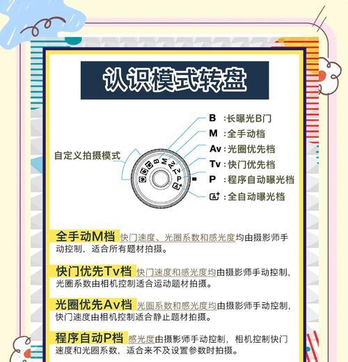 相机镜头盖的正确安装方法是什么？如何避免损坏镜头？  第3张