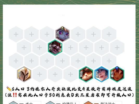 德玛西亚服务器卡顿的原因是什么？  第1张