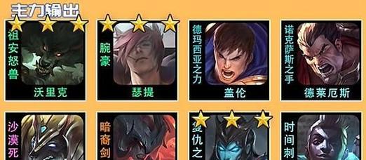 德玛西亚服务器卡顿的原因是什么？  第2张