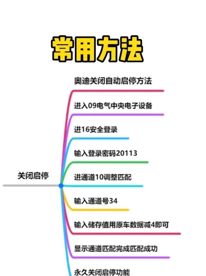 智能手表支付后自动回复信息的设置方法是什么？如何关闭该功能？  第1张