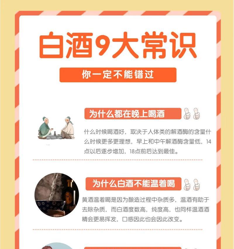 白酒擦镜头会损坏吗？使用白酒清洁镜头的正确方法是什么？  第2张