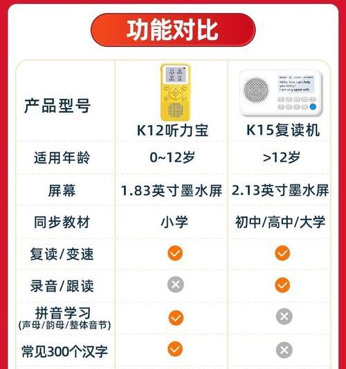 听力宝无法搜索wifi信号原因何在？解决措施有哪些？  第1张