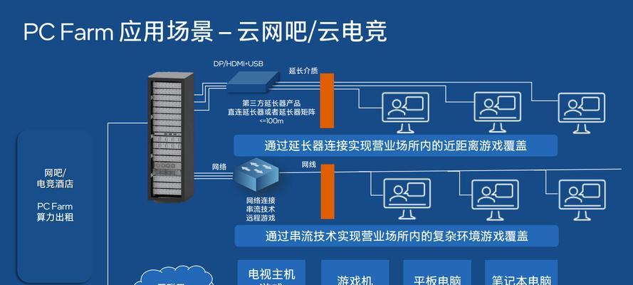 全创造服务器的游戏名称是什么？  第1张