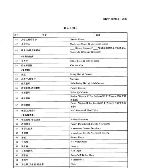 服务器的英文单词怎么拼写？  第1张
